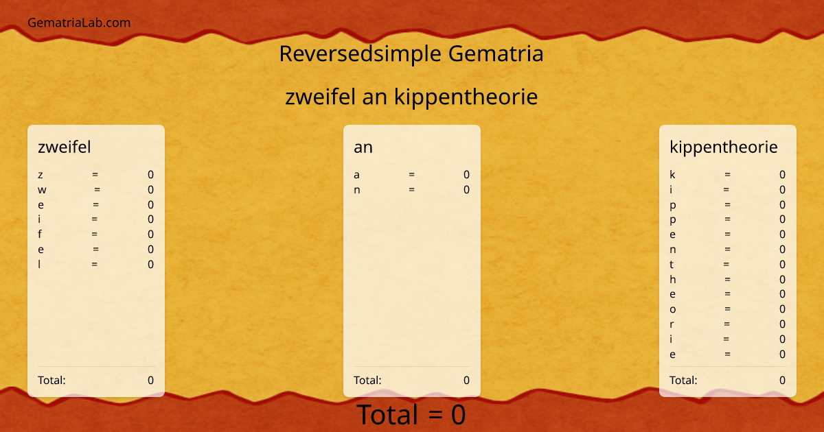 zweifel an kippentheorie in reversedsimple Gematria
